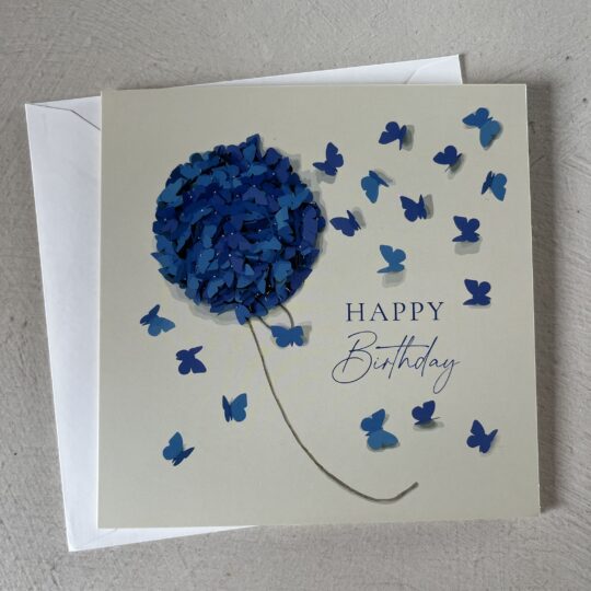 “Happy Birthday” Card